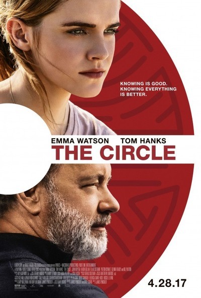 Film Analiz: The Circle