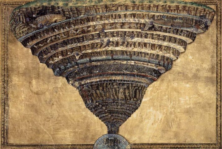 Dante’nin “İlahi Komedya”sı: Resimlerle Cehennemdeki 9 Çember
