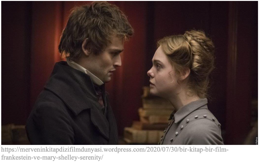 Mary Wollstonecraft ve Mary Shelley Filmi